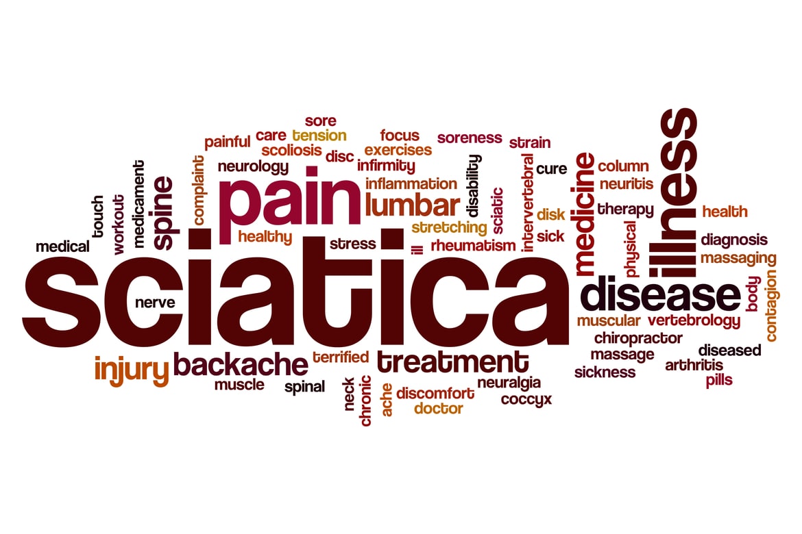 sciatica pain